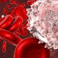 What is Hematology Oncology?